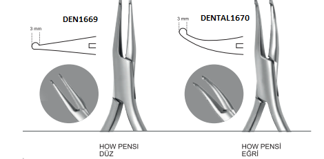 ORTODONTİ HOW PENSİ EĞRİ