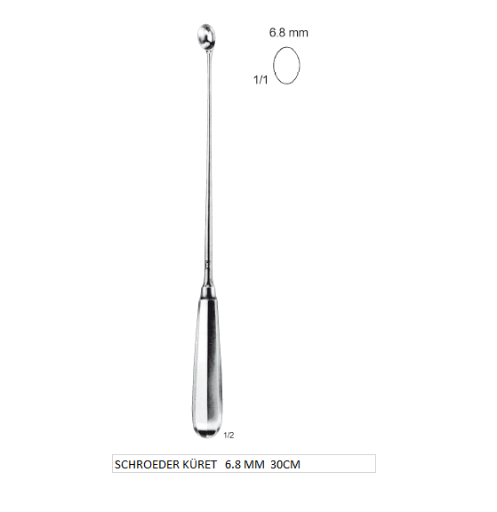 SCHROEDER KÜRET   6.8 MM  30CM
