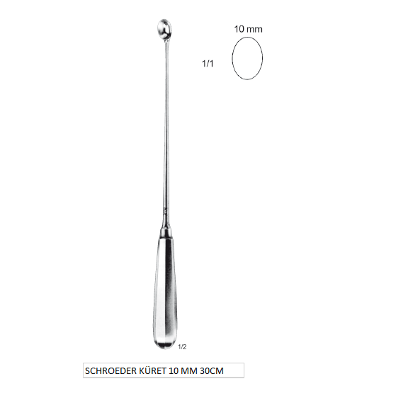 SCHROEDER KÜRET 10 MM 30CM