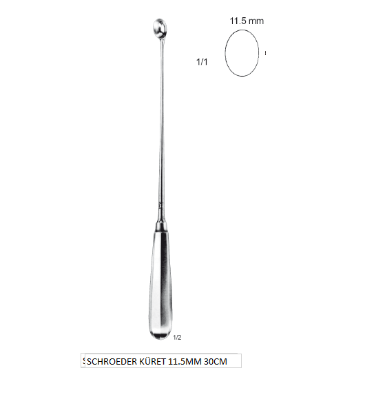 SCHROEDER KÜRET 11.5MM 30CM