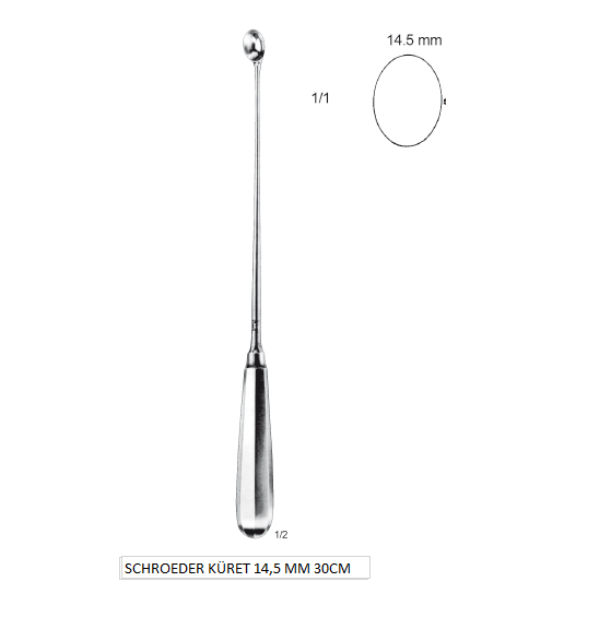SCHROEDER KÜRET 14,5 MM 30CM